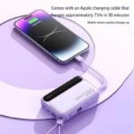 Lenovo Fast Charging Mini Battery Pack 50000mAh Power Bank with 4 Built-in Type C Cables for iPhone Samsung Android Devices - Image 16